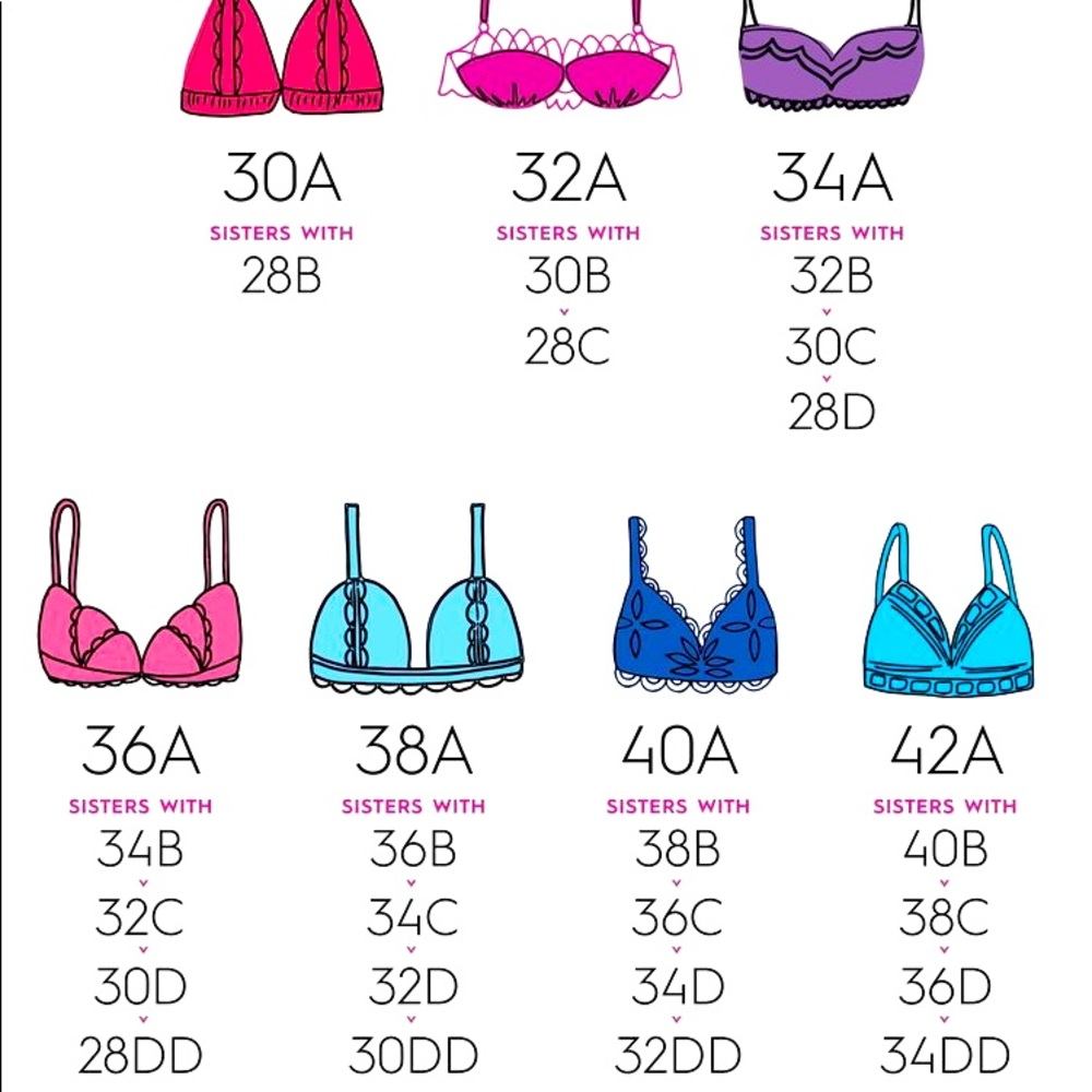 Bra’s and Bralette’s 💕